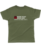 Maine Road Classic Cut Jersey Men's T-Shirt